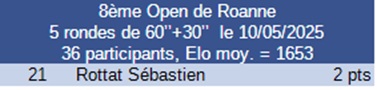 Résultat tournoi 6